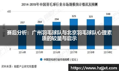 赛后分析：广州羽毛球队与北京羽毛球队心理素质的较量与启示